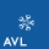 Global Software Security Officer f / m / d