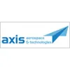 Technical Presales