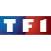 CDD - Chargé(e) d'études marketing audio H / F