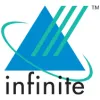 Senior Tech Lead Coupa Analyst - Hybrid Mode